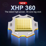 Led Flash light XHP 360